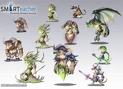 Image result for Prodigy Wallpaper Game