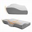 Image result for Orthopedic Pillows for Neck and Shoulder Pain