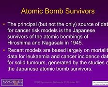 Image result for Atomic Bomb Injuries