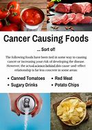 Image result for List of Cancer Causing Foods