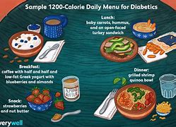 Image result for Sample Diabetic Meals