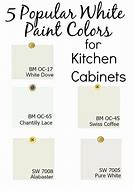 Image result for Grey Cabinets White Appliances