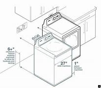 Image result for Cheapest Stackable Washer and Dryer Combo