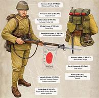 Image result for WW2 Japanese Paratrooper Uniform