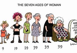 Image result for Ageing Quotes Funny
