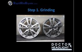 Image result for How to Restore Car Wheels