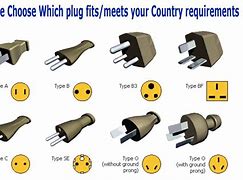 Image result for Electrical Plug Types