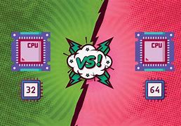 Image result for What Is the Difference Between 32-Bit and 64-Bit