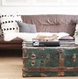 Image result for Victorian Trunk