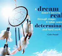 Image result for Determination Quotes by Famous People