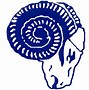 Image result for Original Rams Logo