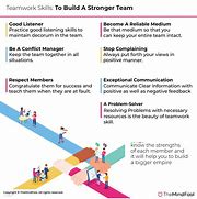 Image result for Teamwork Tips for the Workplace