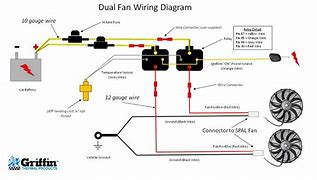 Image result for Print Cooling Fan Wiring Diagram