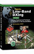 Image result for Low Band