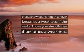 Image result for Strength vs Weakness Quotes