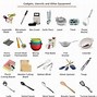 Image result for Small Kitchen Equipment List