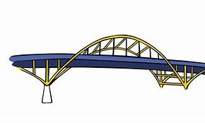 Image result for Milwaukee 16th Street Viaduct Bridge
