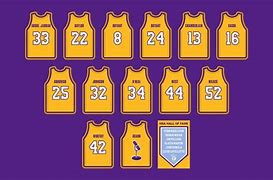 Image result for Number 2 Pick Lakers