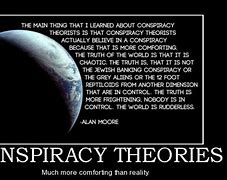 Image result for Conspiracy Brain