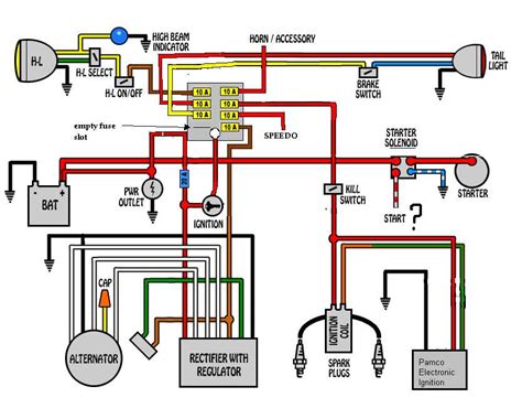 Let's See Some  Chopped wiring diagrams!   Page 8