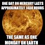 Image result for Time to Monday Work Meme