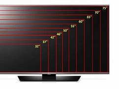 Image result for Measure TV-Size