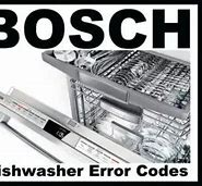 Image result for Bosch Dishwasher Fault Symbol