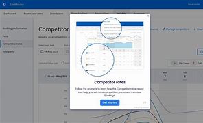Image result for Famous Rate