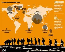 Image result for Invasion of Britain WW2