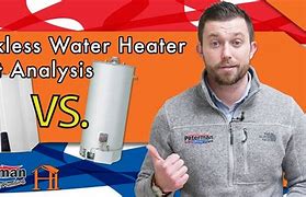 Image result for Small Tankless Water Heater