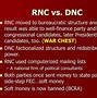 Image result for Political Party Organization Structure