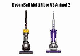 Image result for Dyson Animal Ball Problems