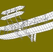 Image result for Wright Brothers Flyer 1