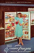 Image result for Sears Refrigerators Top Freezer 16 Cubic FT