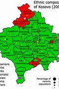 Image result for Kosovo War Pictures