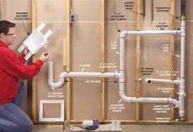 Image result for Apartment Size Washer and Dryer Hooks to Kitchen Sink