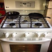 Image result for Smart Kitchen Appliances