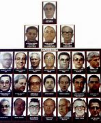 Image result for Five Mafia Families