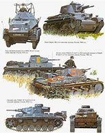 Image result for Axis Tanks WW2