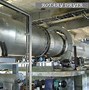 Image result for Industrial Laundry Dryers