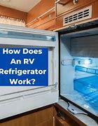 Image result for How RV Refrigerator Works