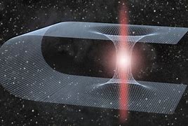 Image result for Wormhole Attached to Black Hole