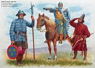Image result for Italian Wars Armies
