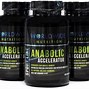 Image result for Muscle Growth Pills