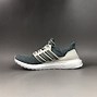 Image result for Adidas Ultra Boost with Blue Stripes