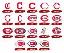 Image result for Cincinnati Reds Logo History