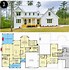 Image result for Farmhouse Designs and Floor Plans