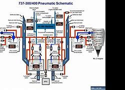 Image result for 737 Air System