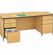 Image result for School Teacher Desk
