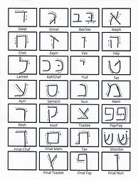 Image result for Handwriting Hebrew Letters